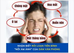 DÂN VĂN PHÒNG DỄ MẮC RỐI LOẠN TIỀN ĐÌNH - “QUẢ BOM NỔ CHẬM” ĐE DỌA SỨC KHỎE