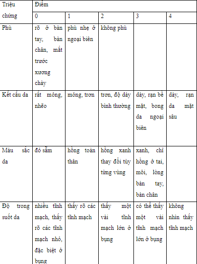 Tài liệu chăm sóc trẻ sơ sinh cân nặng thấp