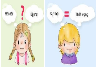 Nguyên nhân trẻ nói dối và cách ứng phó phù hợp