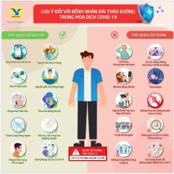 LƯU Ý ĐỐI VỚI BỆNH NHÂN ĐÁI THÁO ĐƯỜNG TRONG MÙA DỊCH COVID-19