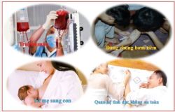 NHỮNG CON ĐƯỜNG LÂY NHIỄM VIÊM GAN C