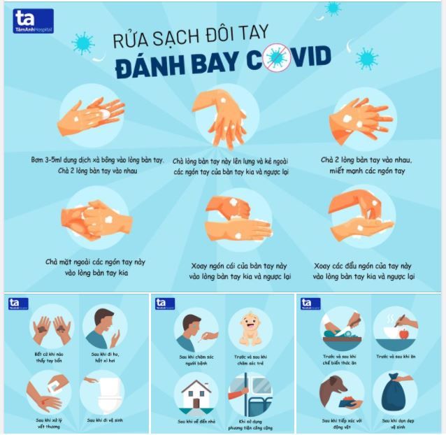 RỬA SẠCH ĐÔI TAY - ĐÁNH BAY COVID
