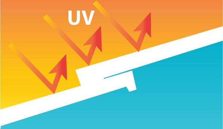 Hướng dẫn cách điều trị và chăm sóc viêm màng bồ đào