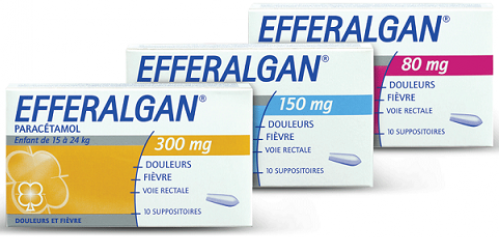 Paracetamol có tác dụng gì?