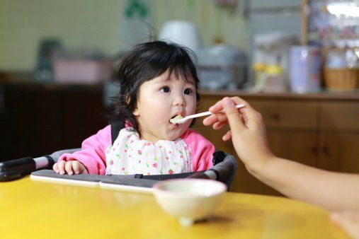 Chế độ dinh dưỡng trong điều trị suy tim cấp ở trẻ em