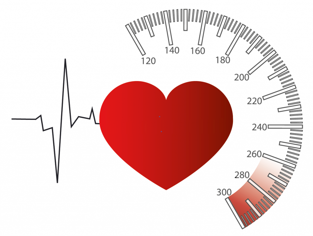 Hiểu về tăng huyết áp cấp cứu