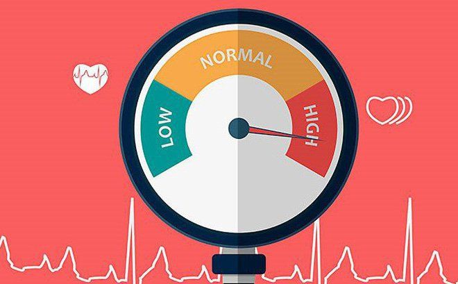 Vì sao cao huyết áp có thể gây suy tim?