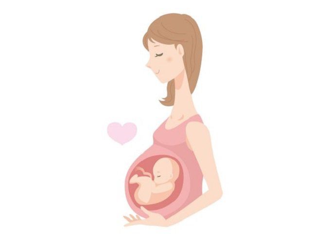 Lưu ý khi siêu âm đầu dò âm đạo