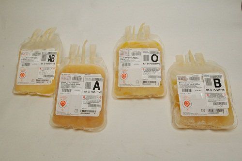 Sử dụng máu và các chế phẩm từ máu