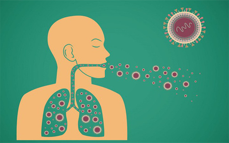 Phác đồ điều trị cho người mắc bệnh lao phổi âm tính là gì?
