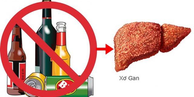 Gan nhiễm mỡ có mấy cấp độ? Mức độ nguy hiểm ra sao?