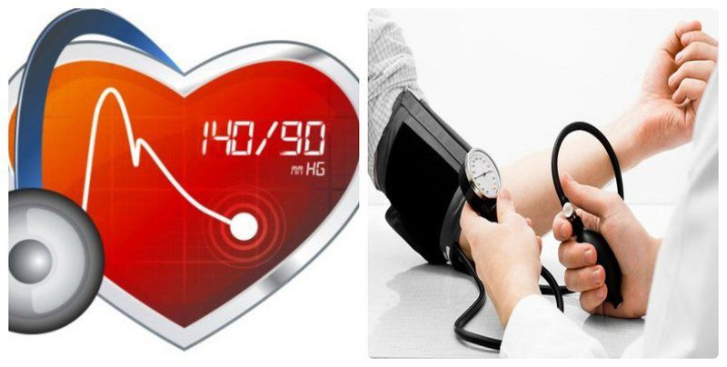 Dấu hiệu võng mạc trong tăng huyết áp