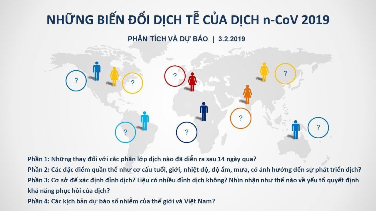 Chức năng cốt lõi của dịch tễ học