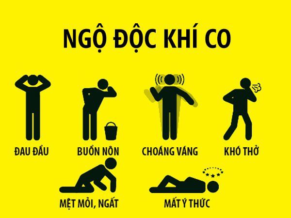 Thương tổn do hít khói – Những điều cần biết