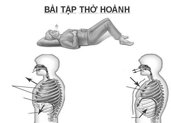 Làm thế nào giải mẫn cảm có hệ thống có thể giúp bạn vượt qua nỗi sợ hãi?