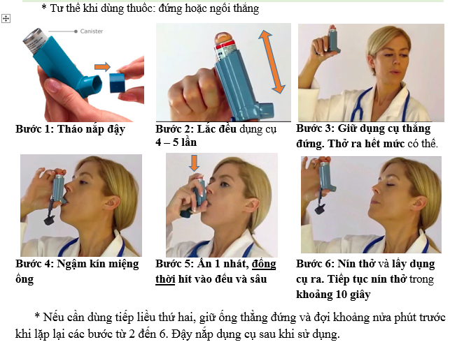 Hướng dẫn chi tiết cách sử dụng thuốc Flixotide