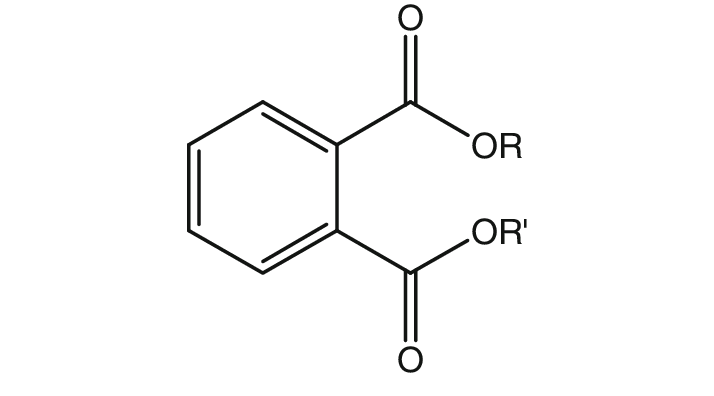 Phthalates: Những điều bạn cần biết