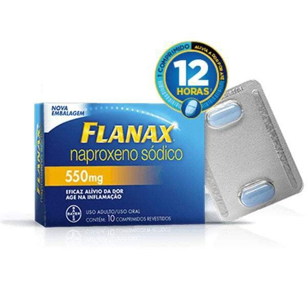 Thuốc Flanax: Công dụng, chỉ định, lưu ý khi dùng