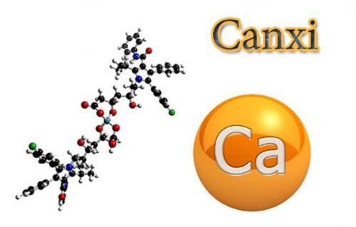 Thuốc Viactiv: Công dụng, chỉ định và lưu ý khi dùng