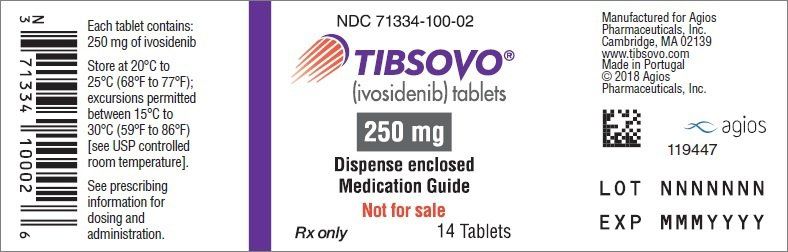 Thuốc Ivosidenib: Công dụng, chỉ định và lưu ý khi dùng