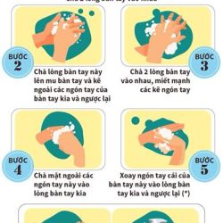 Nguyên nhân gây bệnh u tuyến giáp lành tính