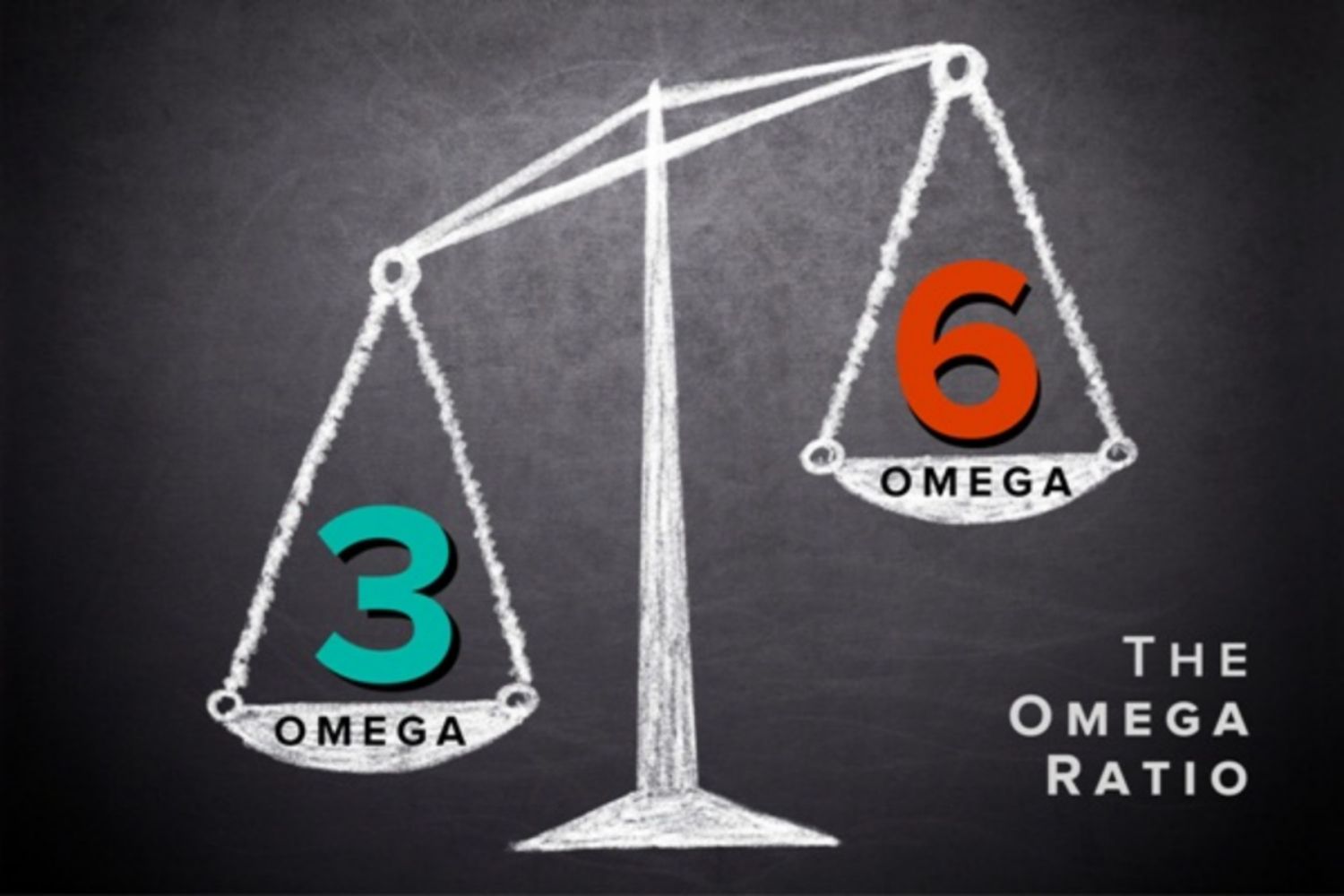 Làm thế nào để chế độ ăn có tỷ lệ omega-6 trên omega-3 lý tưởng?