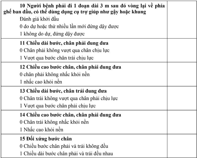 Nghiệm pháp Tinetti - Bộ y tế 2017