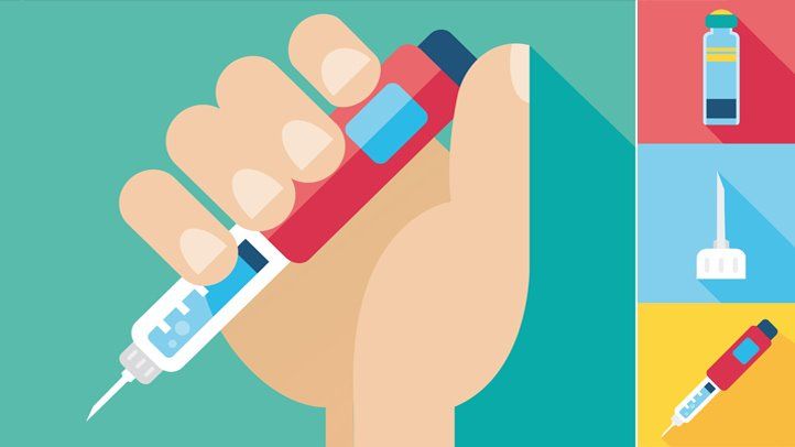 Insulin: Vai trò đối với bệnh tiểu đường, cách sử dụng và liều lượng