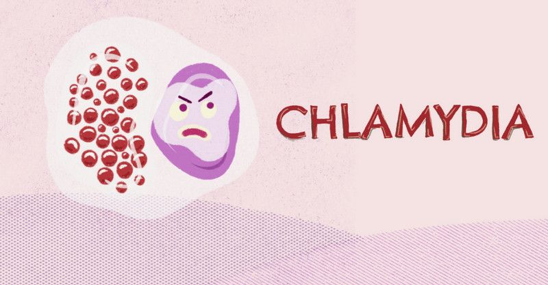 Nấm âm đạo với Chlamydia