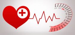 Các loại và giai đoạn tăng huyết áp