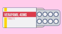 Verapamil dạng viên nang: Công dụng, liều dùng và tác dụng phụ