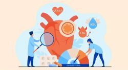 Các yếu tố nguy cơ gây bệnh tim mạch