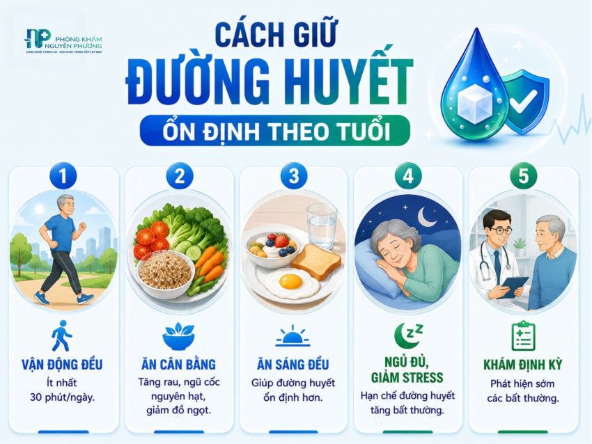 Cách giữ đường huyết ổn định ở người lớn tuổi bằng lối sống lành mạnh.
